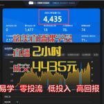 直播2小时，成交4435元-云上韵美