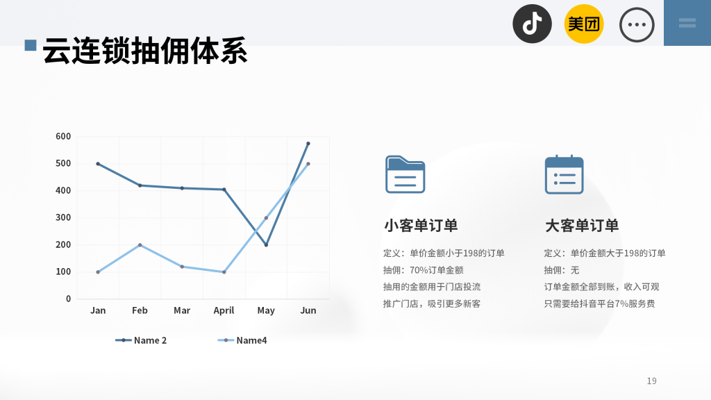 图片[19]-韵美云连锁-云上韵美