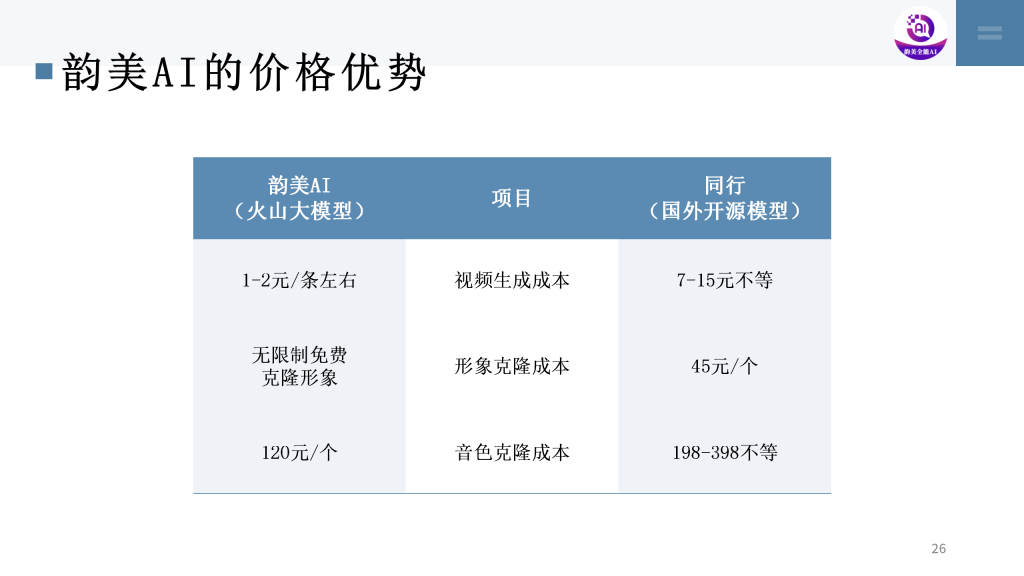 图片[6]-韵美AI数字人-云上韵美